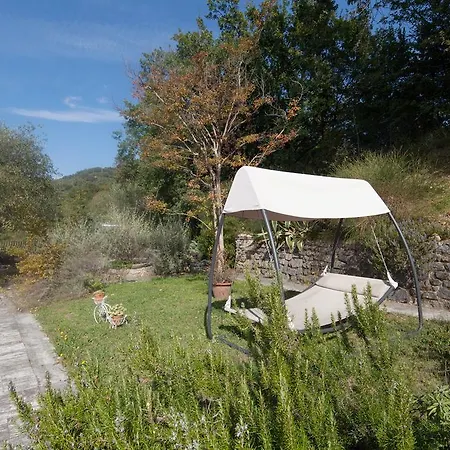 Luxury Pool Castelnuovo Magra